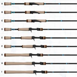G.LOOMIS G Loomis NRX+ Bass Casting Rods -Quality Fishing Supplies Store g loomis nrx plus casting rods 70338.1651412767