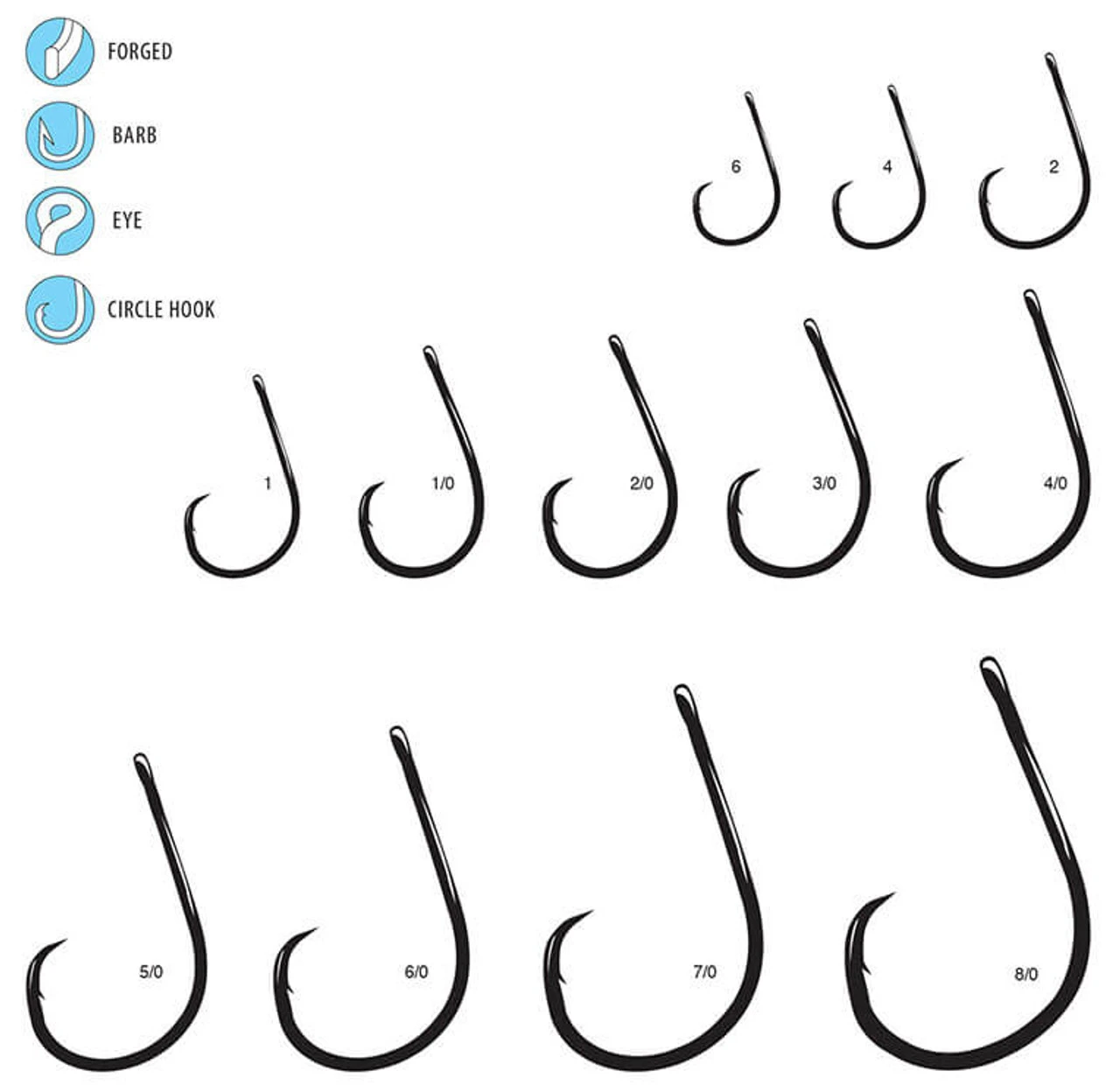 Gamakatsu Straight Eye Inline Octopus Circle Hooks - 6 - 10 Pack 5 Gamakatsu Straight Eye Inline Octopus Circle Hooks - 6 - 10 Pack - Image 3